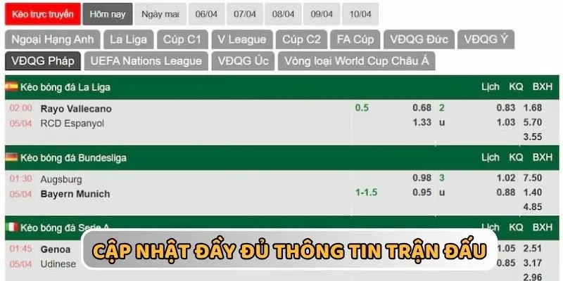 Đầy đủ thông tin các giải đấu lớn nhỏ